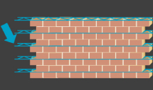 prévenir la fissuration des murs de grande longueur
